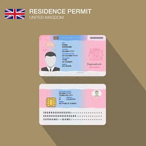 Buy UK Driver's License