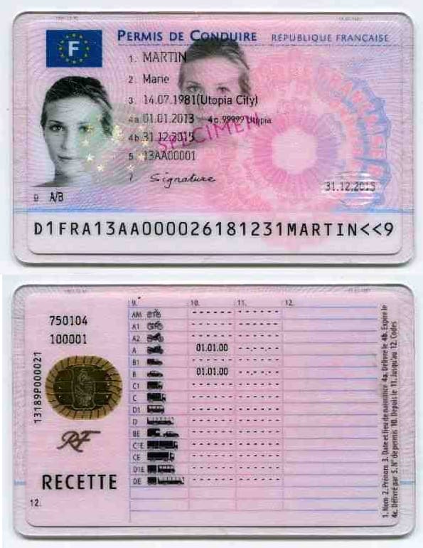 Buy Driving license in France
