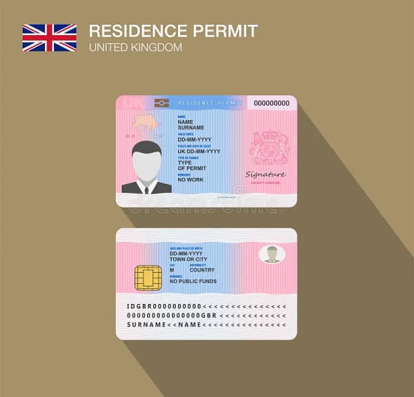 Buy UK Driver's License